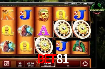 Descubra a Essência do BET81: Nossa História e Compromissos